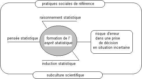 Figure 1.3-3
