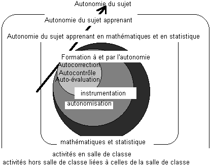Figure 2.3-2