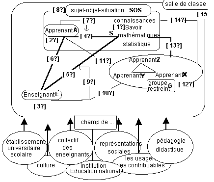 triangle_02 complexifie