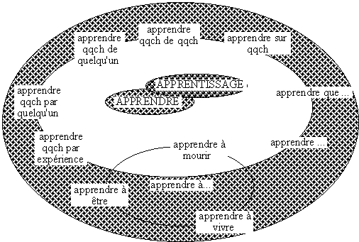 apprendre Image42.gif